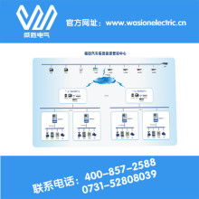 北京三為軟件開發公司 以技術創新賦能企業跨區域活動統籌管理